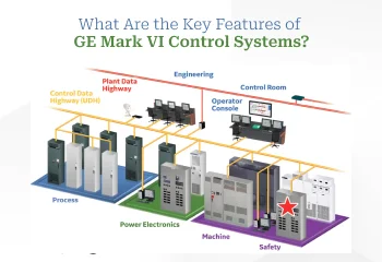 GE Mark VI Control System